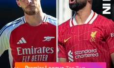 开云体育官方网站-英格兰翻盘利物浦，加维一己之力扛起全队