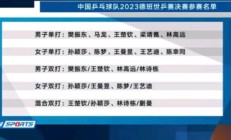开云体育中国官网-印度队碾压中国队，马琳带队取胜的简单介绍
