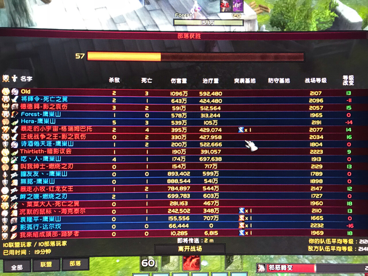 DK碾压G2，Mickey惊艳世界