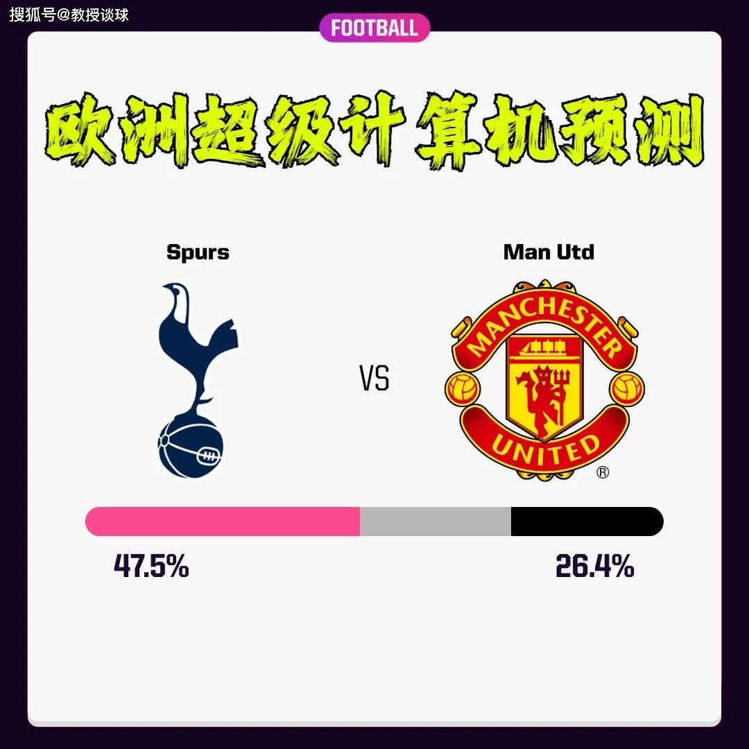 包含托特纳姆热刺主场大胜科斯推射得手的词条