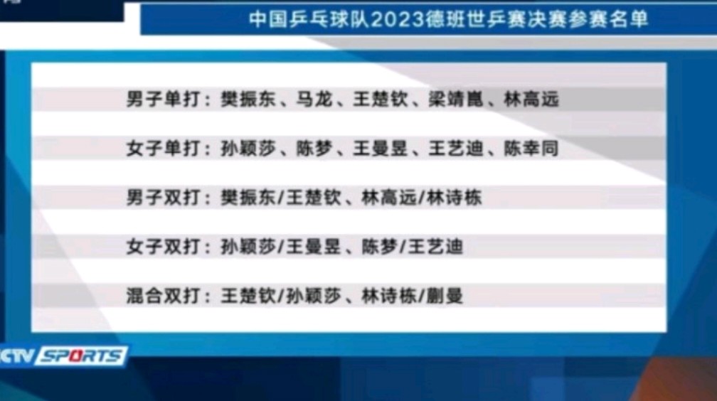 印度队碾压中国队，马琳带队取胜的简单介绍